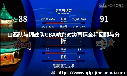 山西队与福建队CBA精彩对决直播全程回顾与分析
