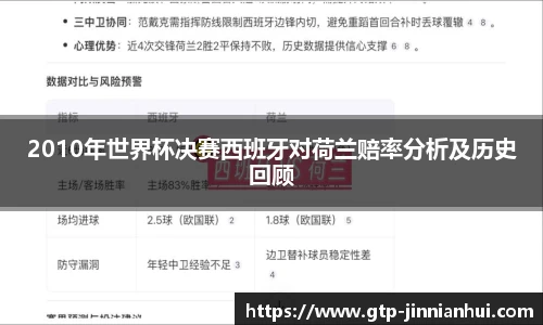 2010年世界杯决赛西班牙对荷兰赔率分析及历史回顾